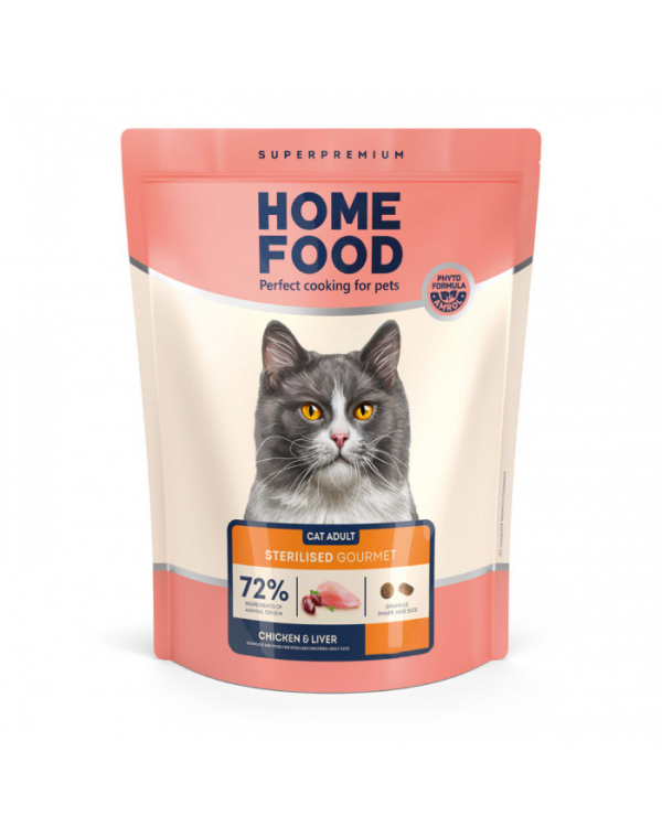 Home Food для вибагливих котів з куркою і субпродуктами