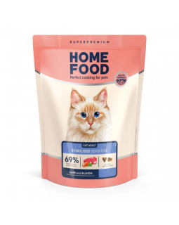 Home Food для чутливого травлення з ягням та лососем